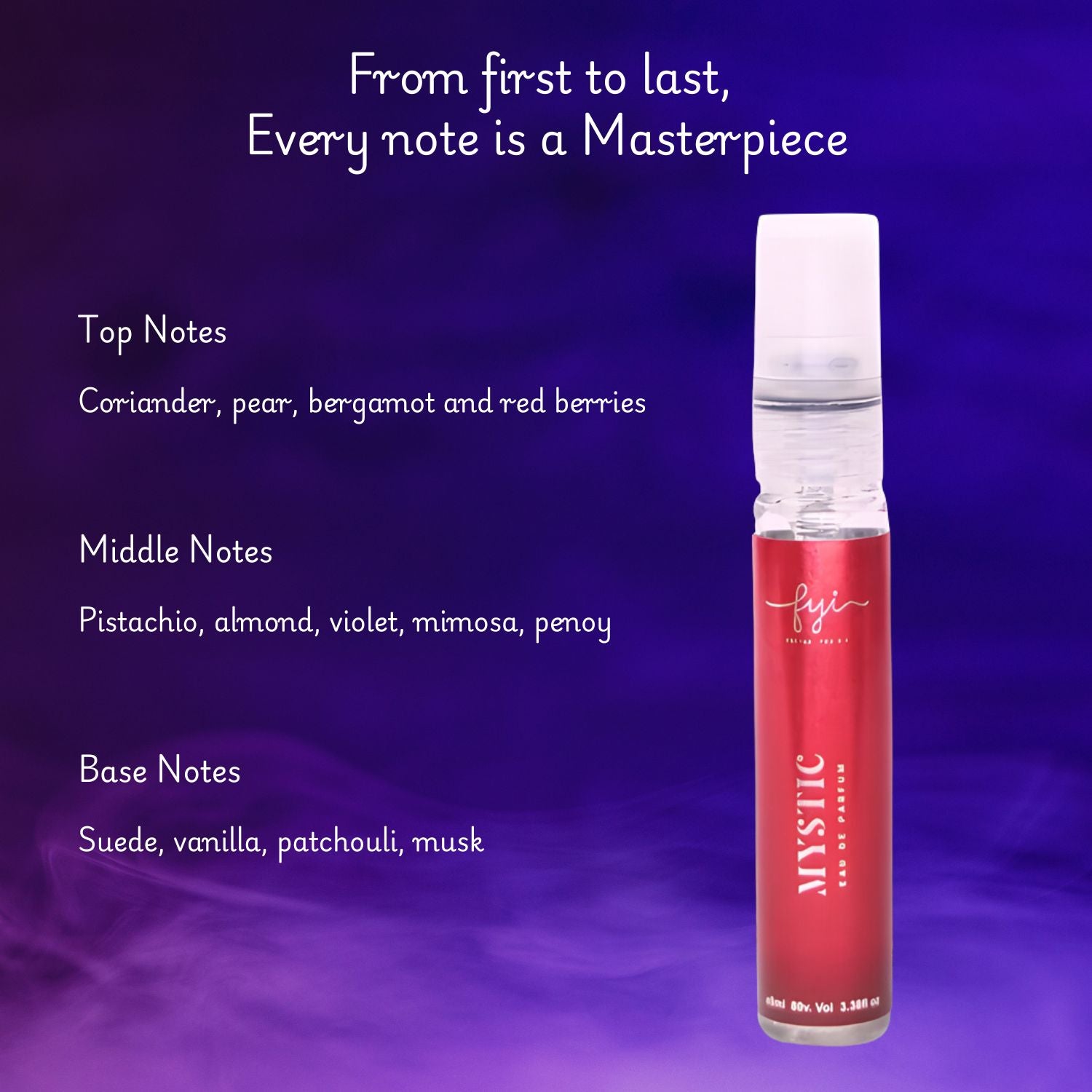 4 Pocket Perfumes Gift Set- 09 ML Each